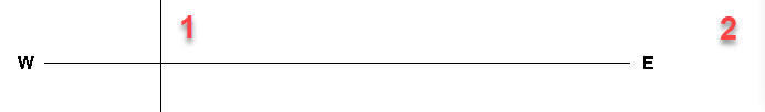 BaselineOffset1.png