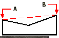Distance1.png