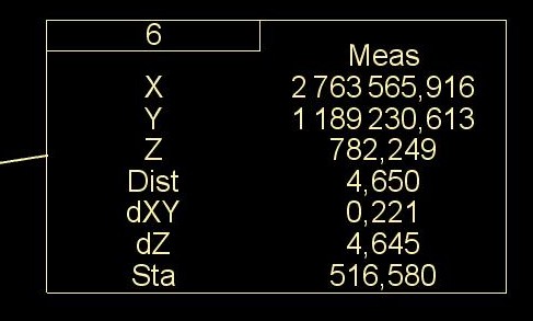 3DR2025.1_Alignment_DistanceAxis02.jpg