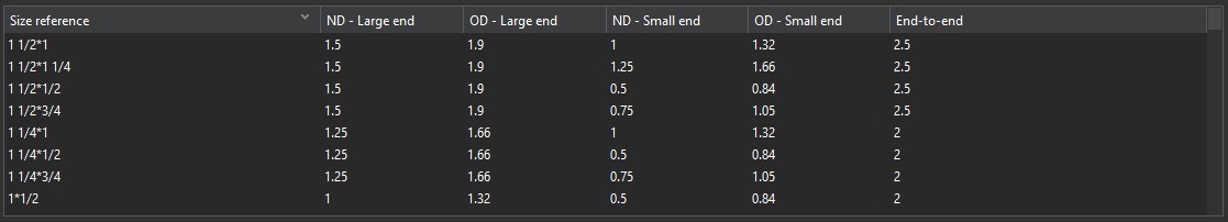 Cyclone 3DR 2025.2_Scan2Pipe_Catalog_Settings03_reducer.jpg