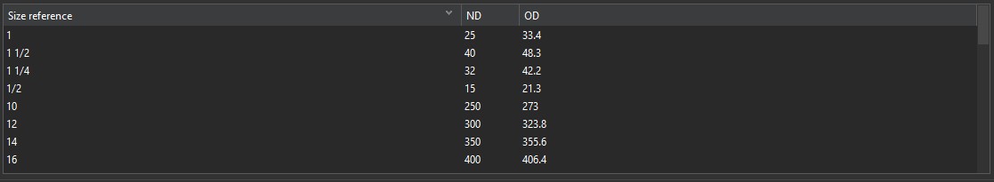 Cyclone 3DR 2025.2_Scan2Pipe_Catalog_Settings03_striaght.jpg