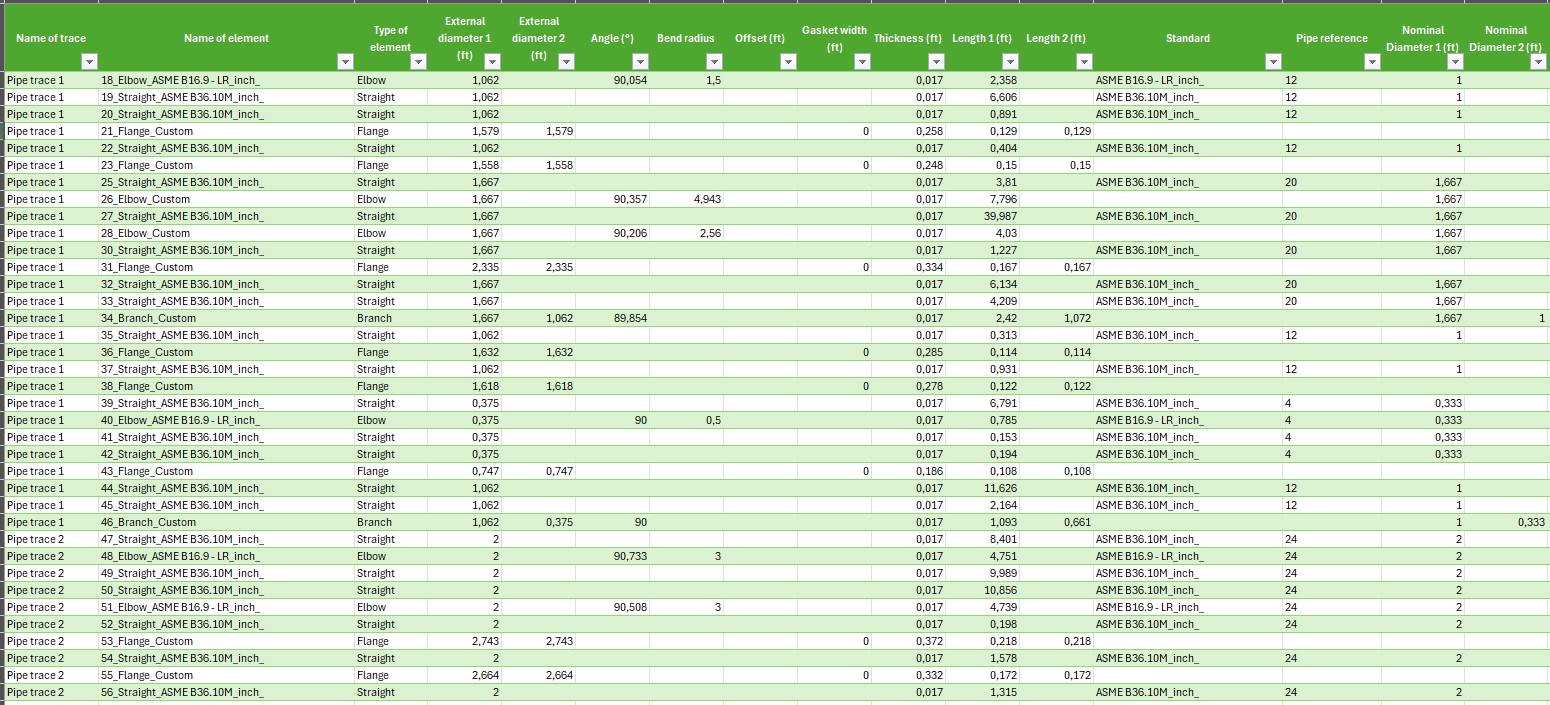 Cyclone 3DR 2025.2_Scan2Pipe_Catalog_Export01.jpg