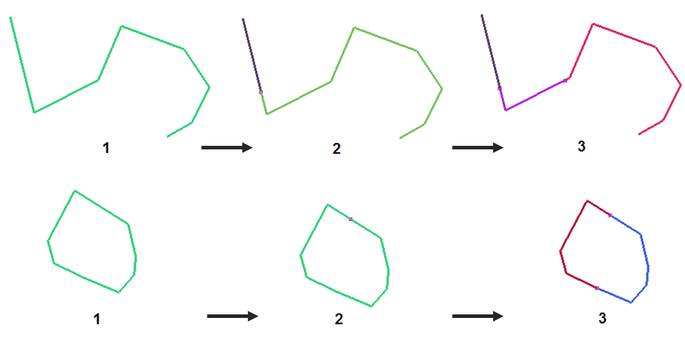 opened and closed polylines.png