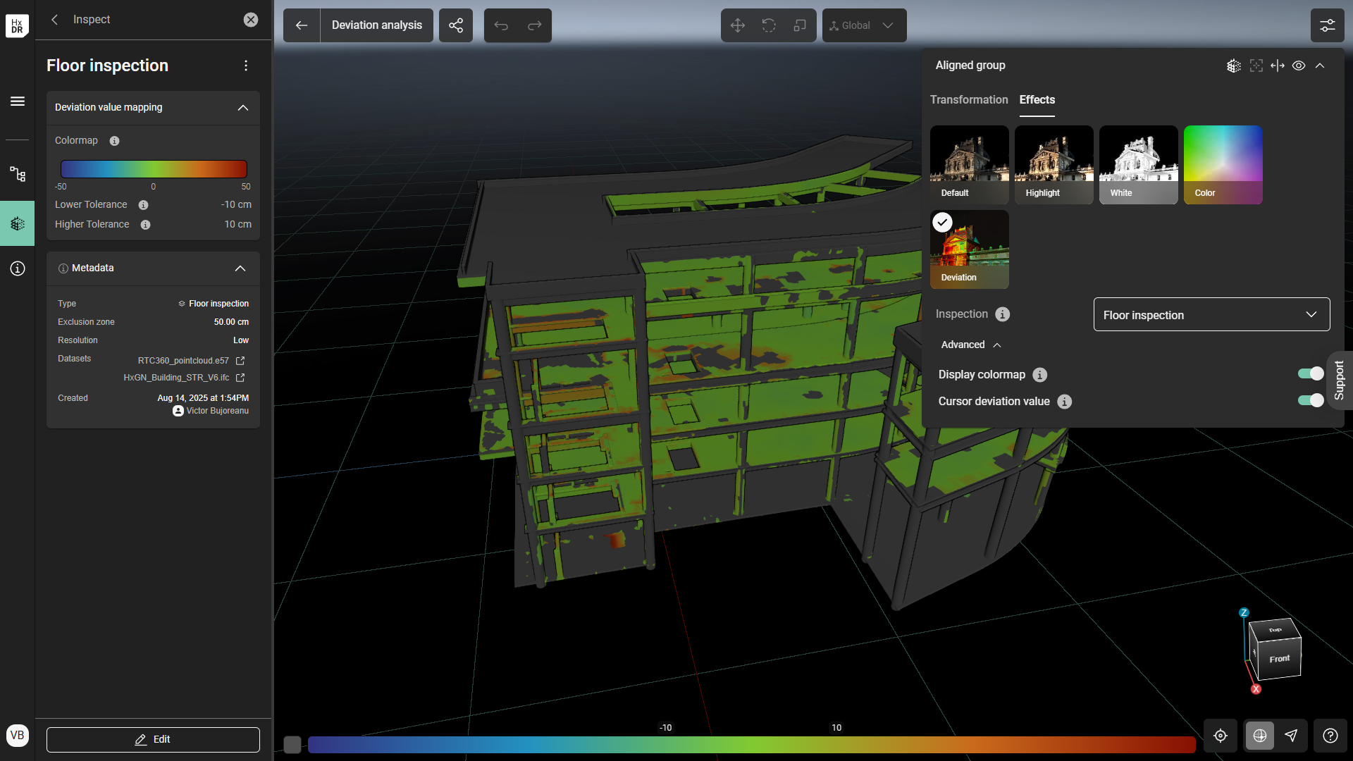 deviation analysis effects.png