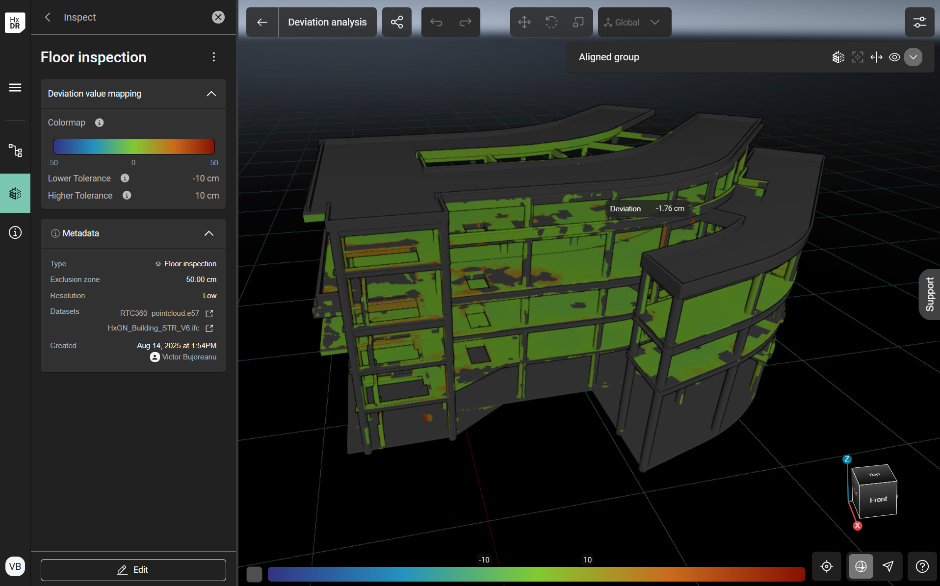 deviation analysis.png