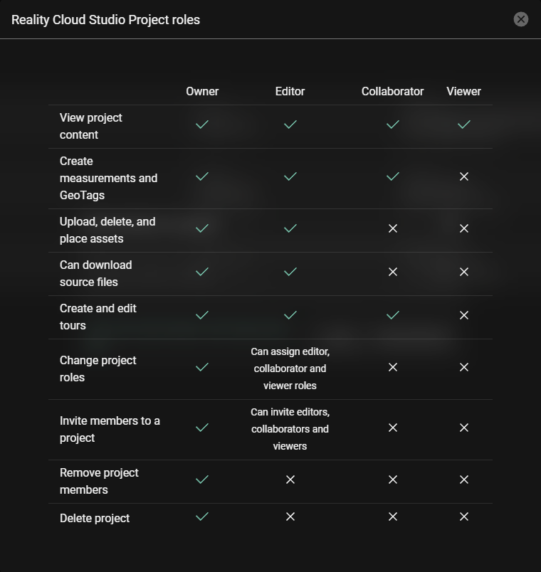 user roles - after.png