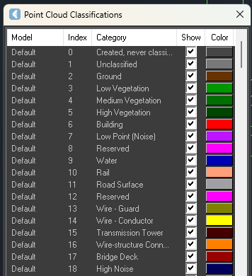 classifications.png