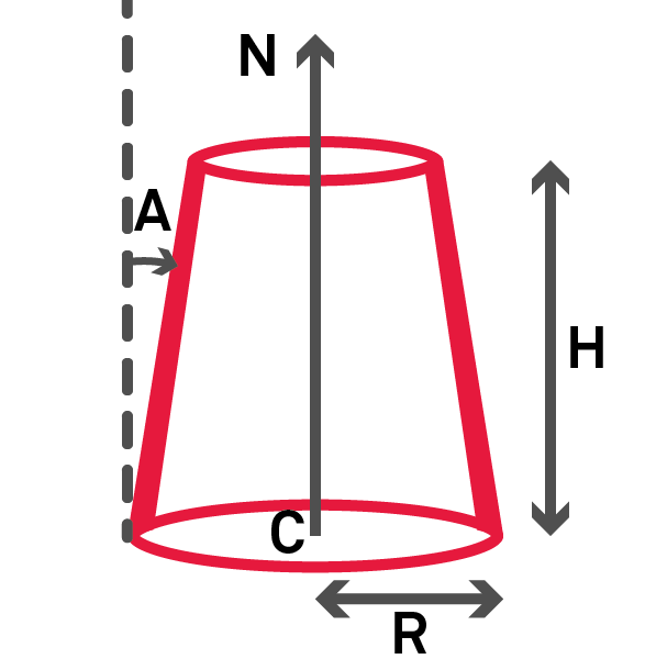 schema-cone.png
