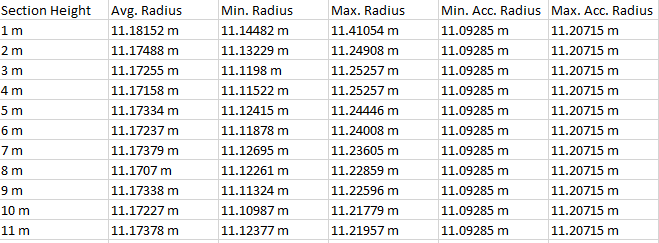 csv-EN.png