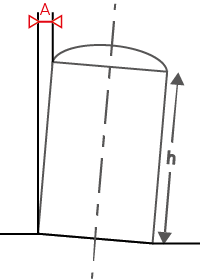 plumbness.png