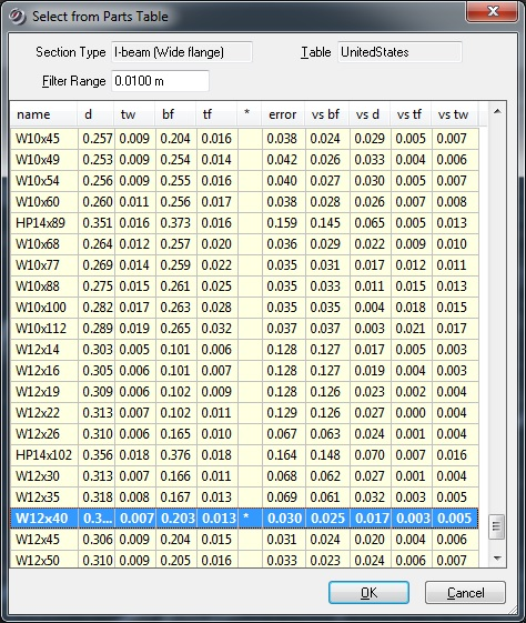 steel parts table.png
