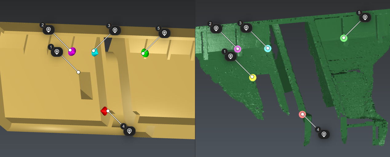 BestFit3DComparison.png
