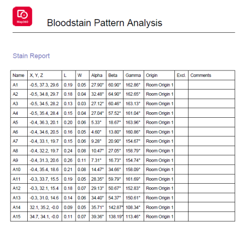 BPAReport3.png