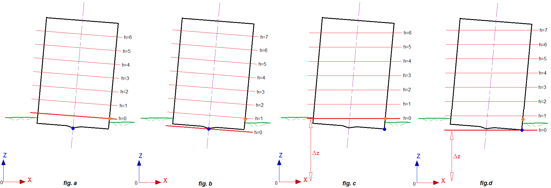 tank_altitude_elevation.png