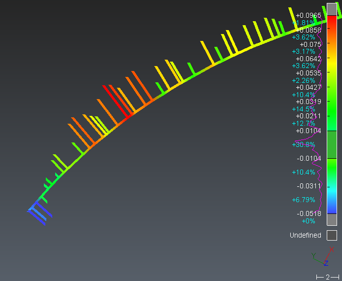 Rep_Multi_Inspection.png