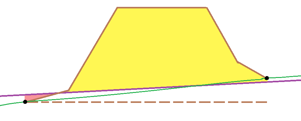 stockpiledefinitions.png