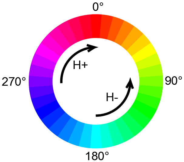 diag_HSL.png