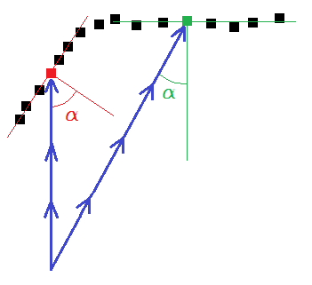 filterAngle.png