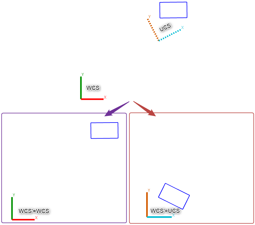 ucs2.png