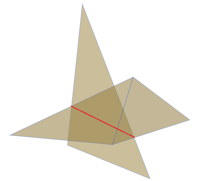 self intersection.png