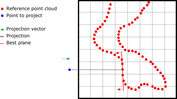 cloud_cloud_inspection__with_projection.png